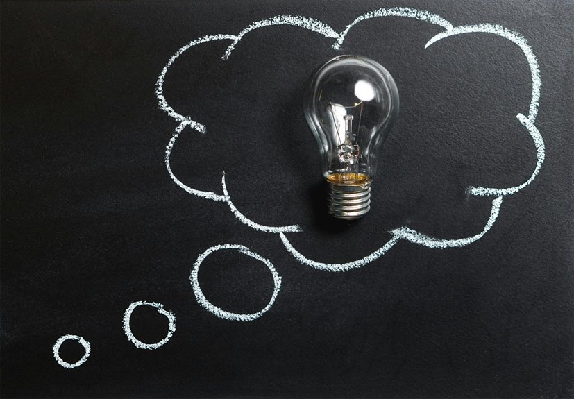 business financial strategy innovations