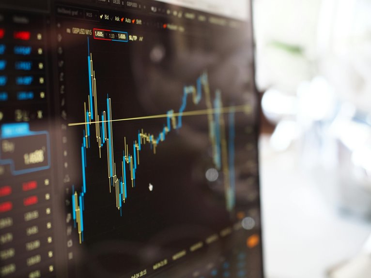 business success through analytics