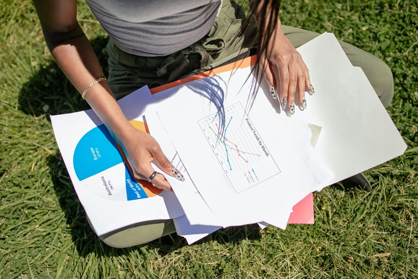 corporate financial data management