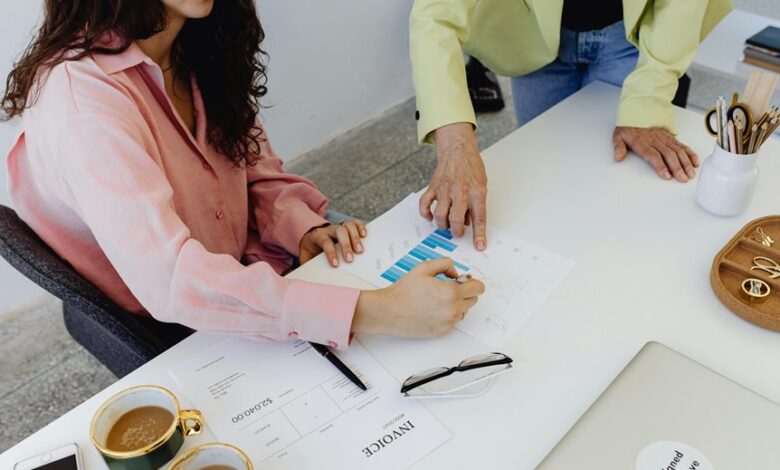 corporate financial planning services