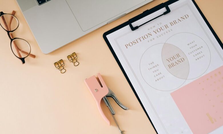 effective brand strategy guide