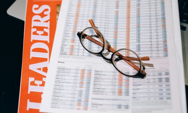 financial strategies for leaders
