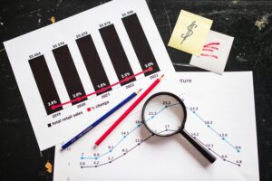 mastering sales performance techniques