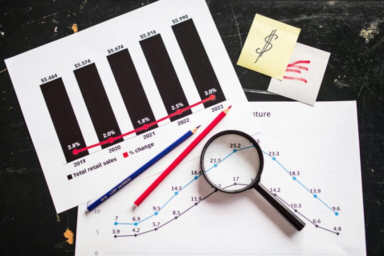 mastering sales performance techniques