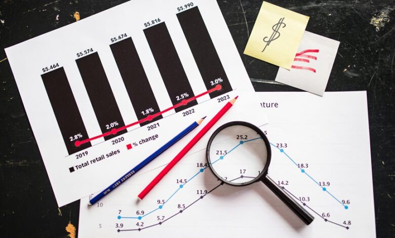 mastering sales performance techniques