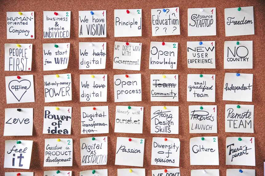 mastering workplace culture strategies