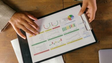 performance management framework overview