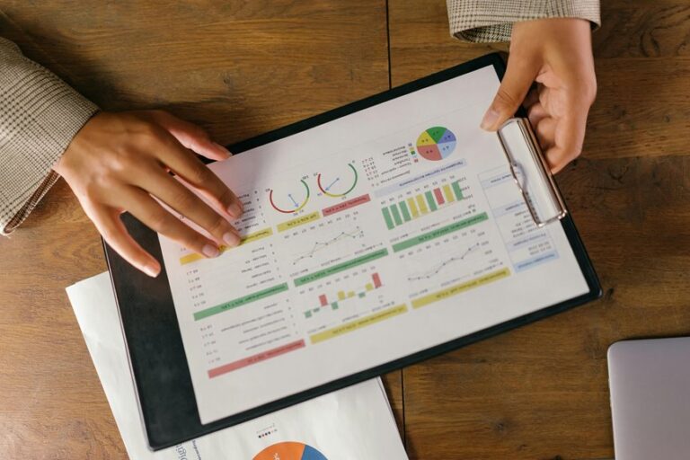 performance management framework overview