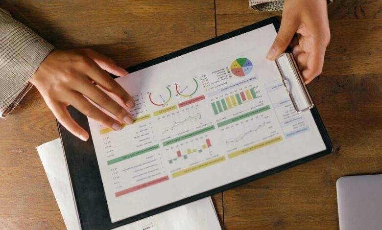 performance management framework overview