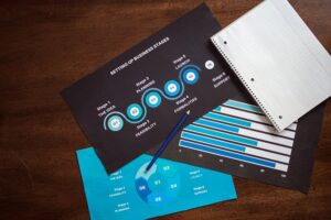 product launch strategy design