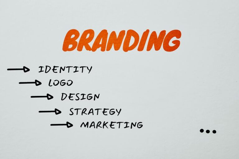 strategic marketing design course