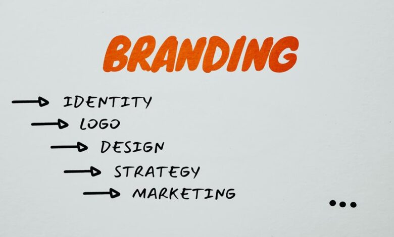 strategic marketing design course