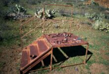 boost your digital tools