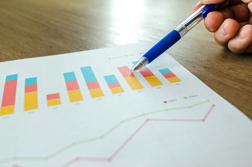 digital marketing tool optimization
