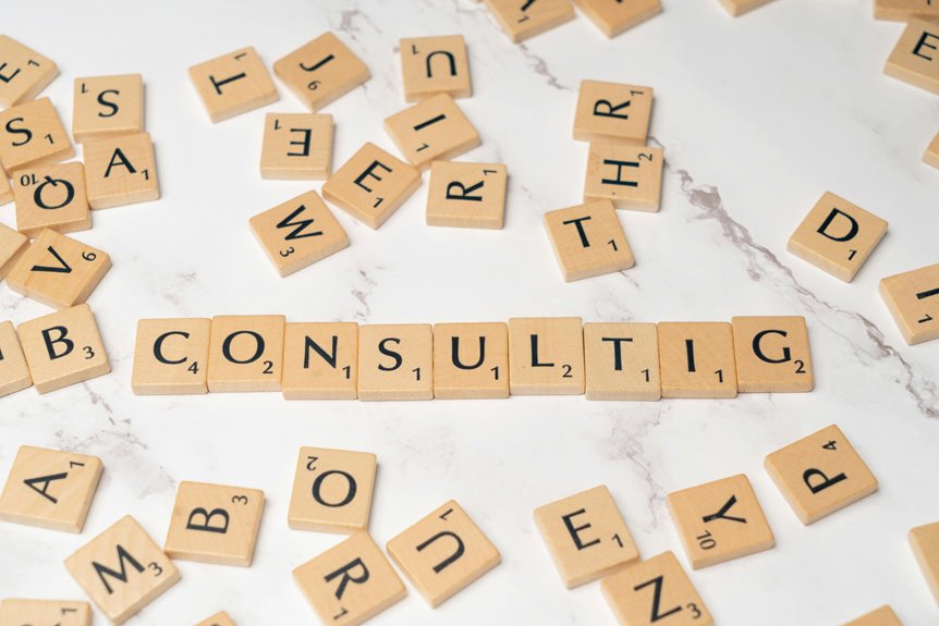 marketing solutions for business