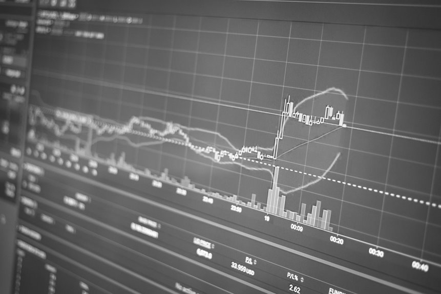 maximize growth online platform