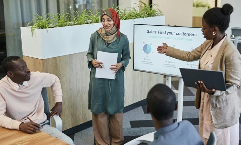 boost online sales effectively