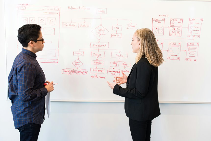 enhance marketing with technology