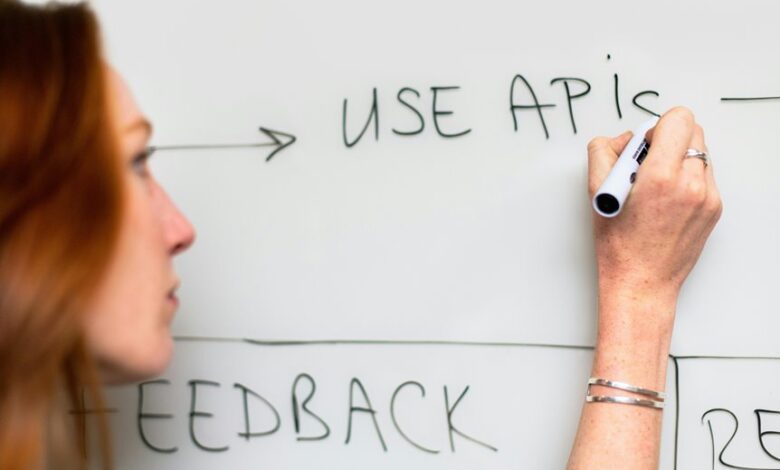 online strategy development platform