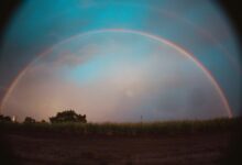 horizon arc start verification