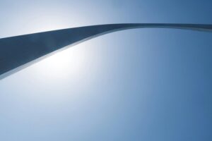 horizon gateway start shaping potential