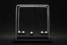 momentum gateway 1888 numbers unlocking