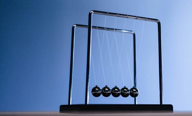 momentum gateway inspiring strategic success