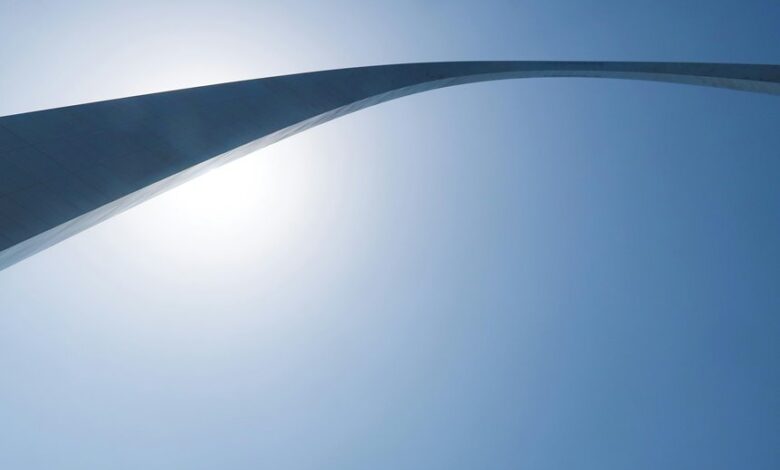 momentum gateway start shaping market